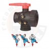 LLAVE DE PASO DE 3 VÍAS CON FLUJO CONTINUO