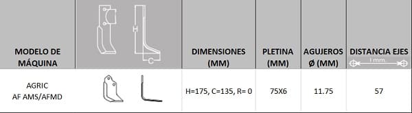 Cuchilla Cumar Agric 207-M