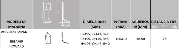Cuchilla Cumar Agrator AGT-10