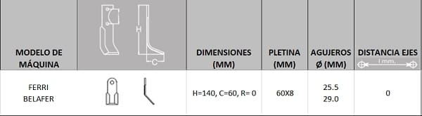 Datos técnicos Cuchilla Cumar Ferri FEI-04