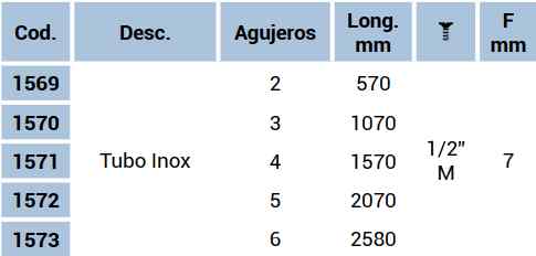 Tubo de acero inoxidable Sirfran.
