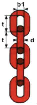 Cadena ecomómica para desbrozadora de tractor esquema Esquema de medida de la cadena de desbrozadora de tractor económica