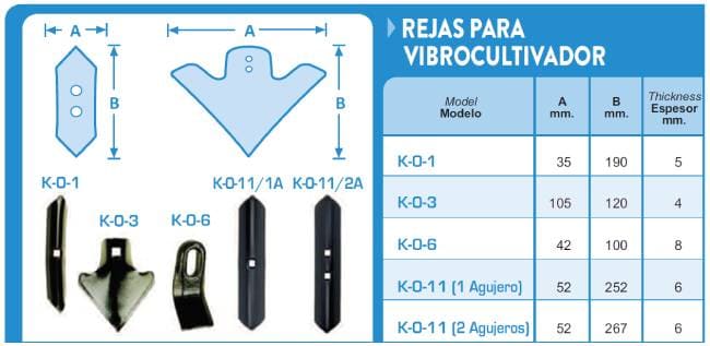 REJAS VIBROCULTIVADOR LA PIÑA REJAS VIBROCULTIVADOR LA PIÑA