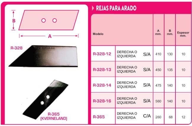 REJAS DE ARADO LA PIÑA REJAS DE ARADO LA PIÑA