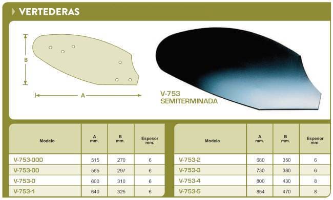VERTEDERAS ARADO LA PIÑA 753 VERTEDERAS DE ARADO LA PIÑA 753