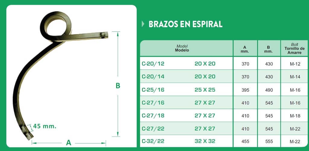 BRAZOS ESPIRAL CULTIVADOR LA PIÑA BRAZOS CULTIVADOR LA PIÑA
