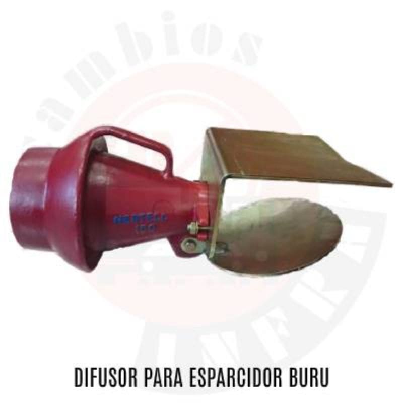 Difusor para el esparcidor para las válvulas BURU de Hertell