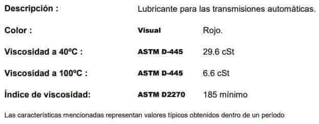 Datos técnicos AFT 7SPEED Iada Datos técnicos IADA ATF 7SPPED