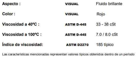 Datos técnicos IADA ATF DEXRON III