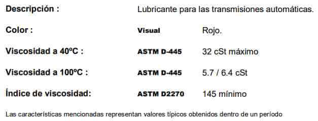 Datos técnicos AFT DEXRON VI Iada Datos técnicos IADA ATF DEXRON VI