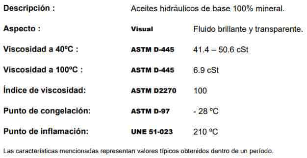 Datos técnicos IHL 46 Iada Datos técnicos IADA IHL 46