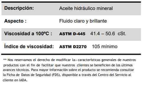 Datos técnicos IADA IHM 46