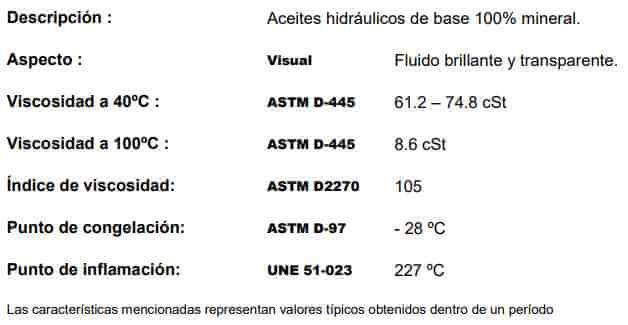 Datos técnicos IHM 68 Iada Datos técnicos IADA IHM 68