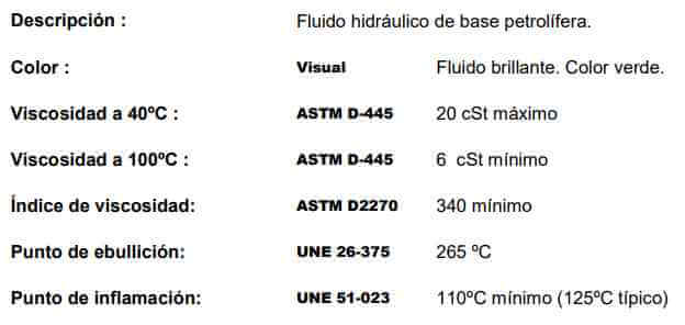 Datos técnicos IADA LHM PLUS