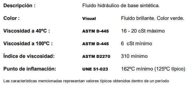 Datos técnicos SERVO-TEX Iada Datos técnicos IADA SERVO-TEX