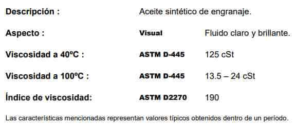 Datos técnicos IADA MULTIAXLE 75W90 GL-5