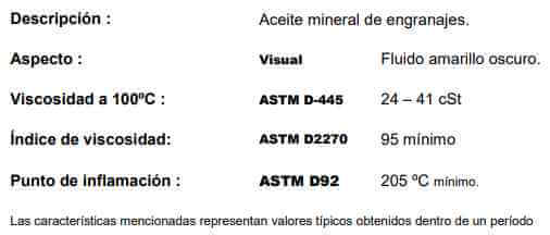 Datos técnicos IADA SAE 140 GL-5