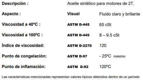 Datos técnicos IADA MOTOR OIL 2T