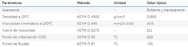 Caracteristicas