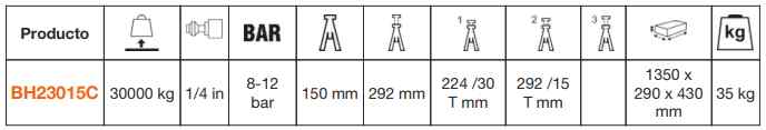 Características del gato oleoneumático BAHCO compacto BH23015C