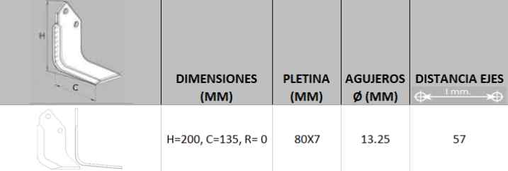 Cuchilla Cumar Belafer 135-E datos técnicos