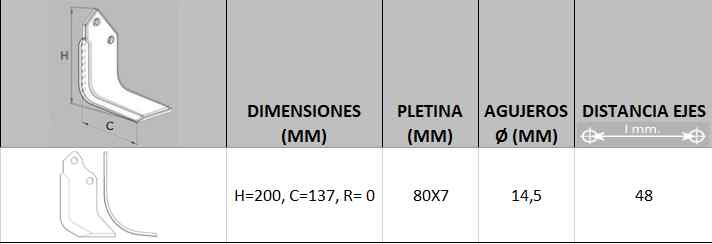 Cuchilla Cumar fresadora Maschio MAS-37