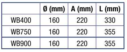 Tabla de meddids de las bombas de agua sumergible Hidrobex WB