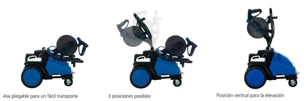 Nilfisk MC 5M. Posciones