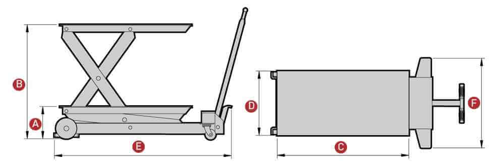 Esquema de la Mesa elevadora MEGA hasta 2500 kilos, modelo ME-2500