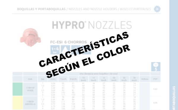 Características boquilla  hypro nozzles FC-ESI 6 chorros según el color