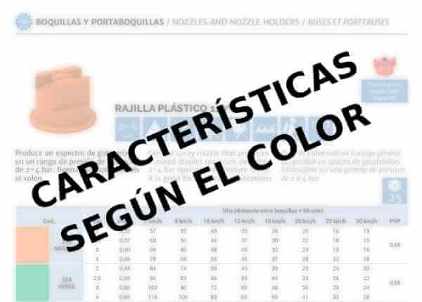 Características boquilla plástico 110 según el color Características boquilla plástico 110 según el color