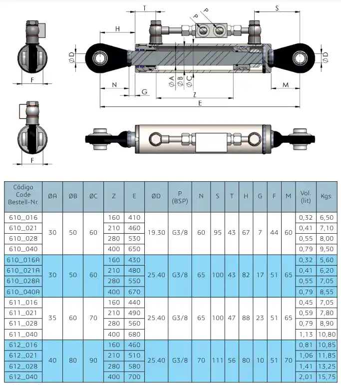 Especificaciones del tercer punto hidráulico serie 610 Esquema de medidas para el tercer punto hidráulico serie 610