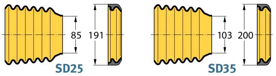 Conos de protección transimisión W2600 Walterscheid