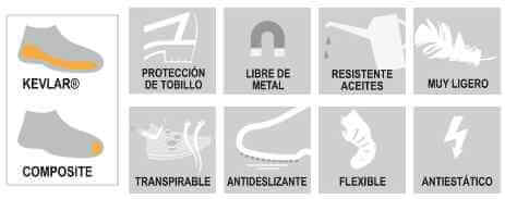 Zapatos de seguridad Tokio, sin cordones. Caracteristicas Caracteristicas del Zapato de seguridad antideslizante Tokio sin cordones